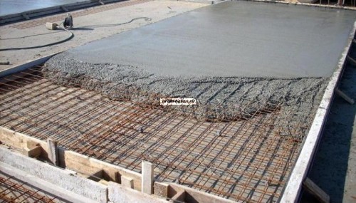 Цементный раствор красноярск старый оскол купить бетон цена